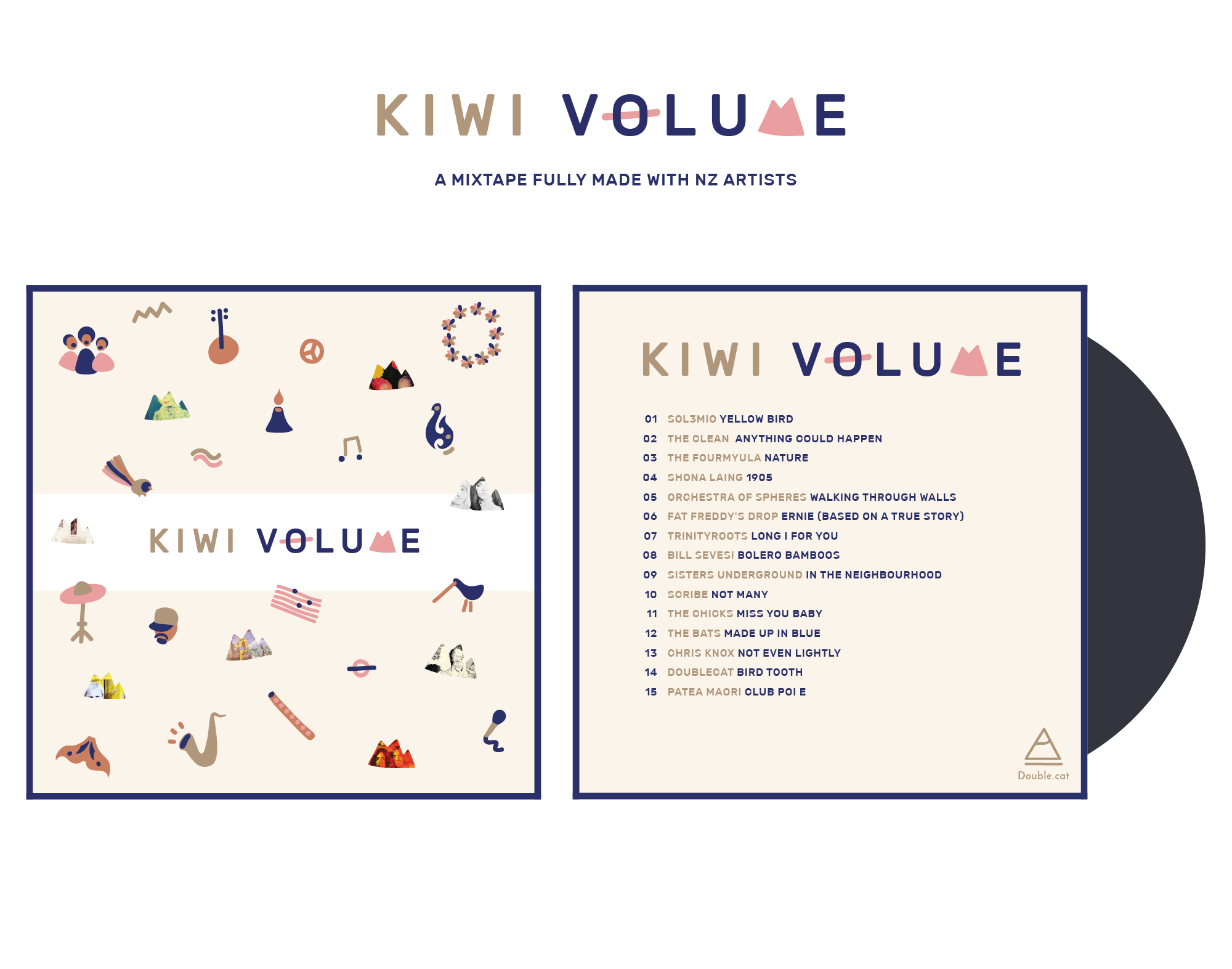 kiwivolume